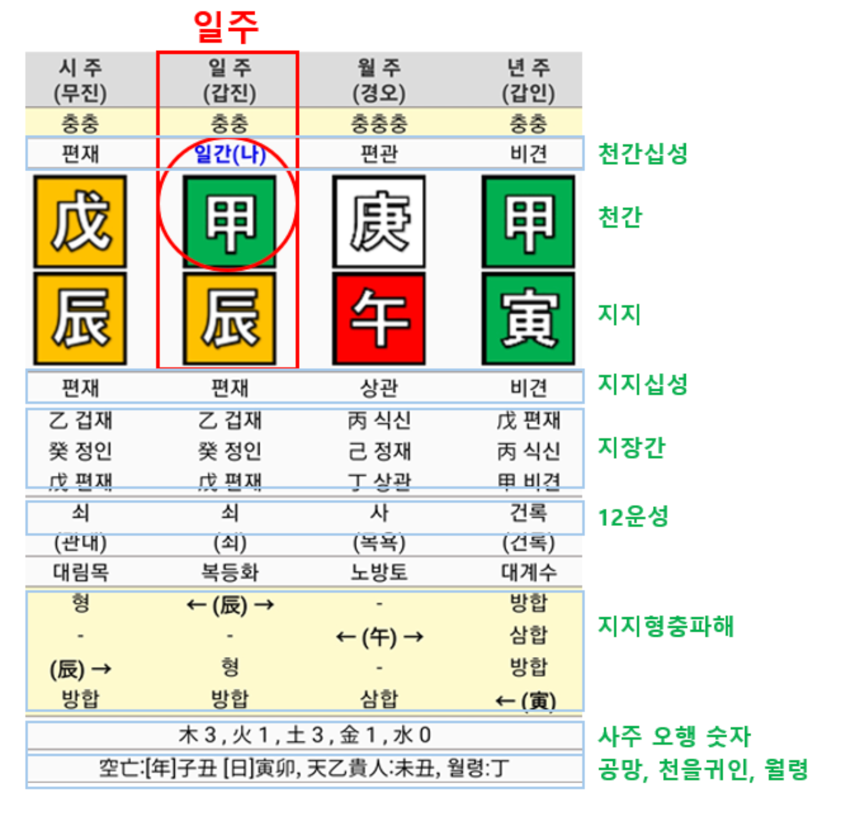 만세력 계산